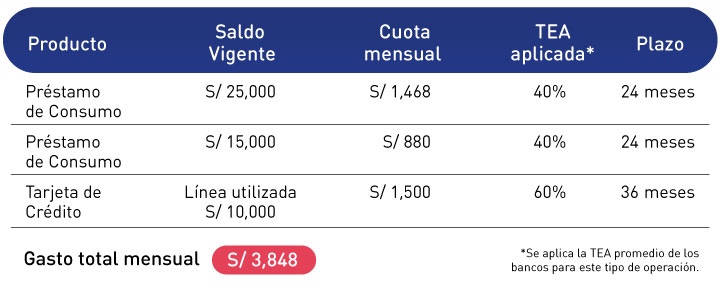 grafico-1-contabilidad