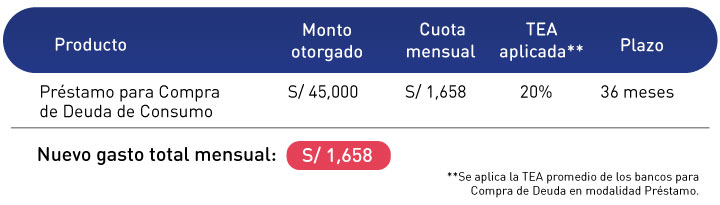 grafico-2-contabilidad