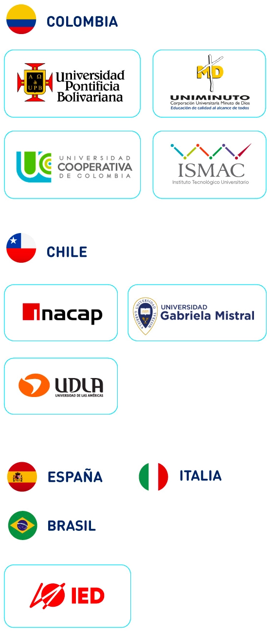 Logos de Universidades Internacionales
