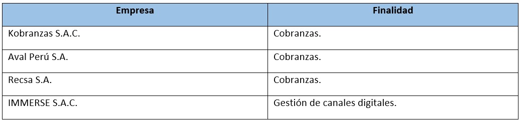 tabla2