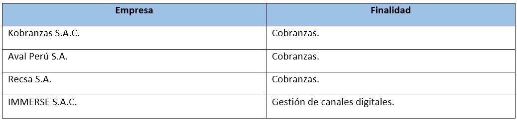 tabla2