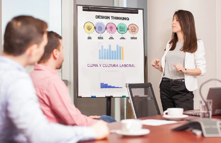 Recursos Humanos – A