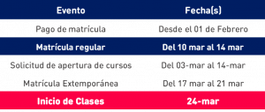 calendario_matricula