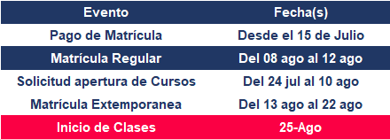 calendario_matricula